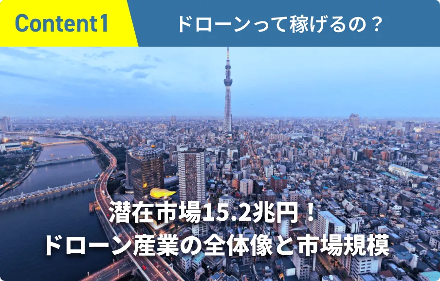 ドローンって稼げるの？