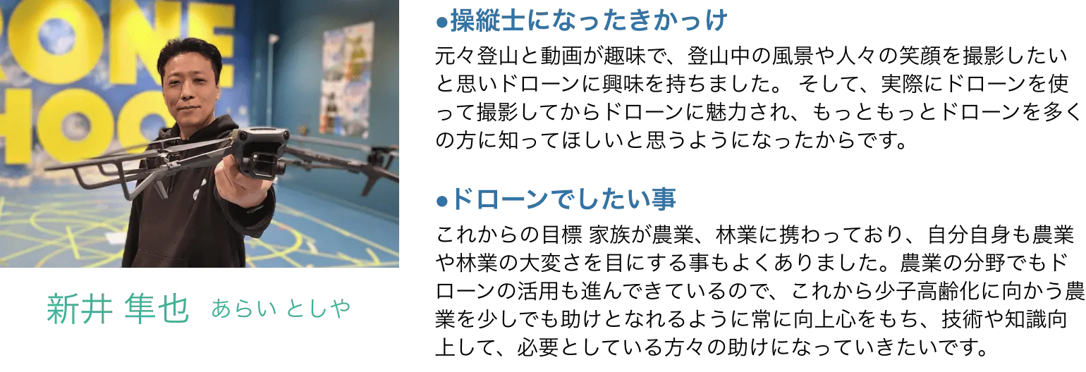 新井 隼也
