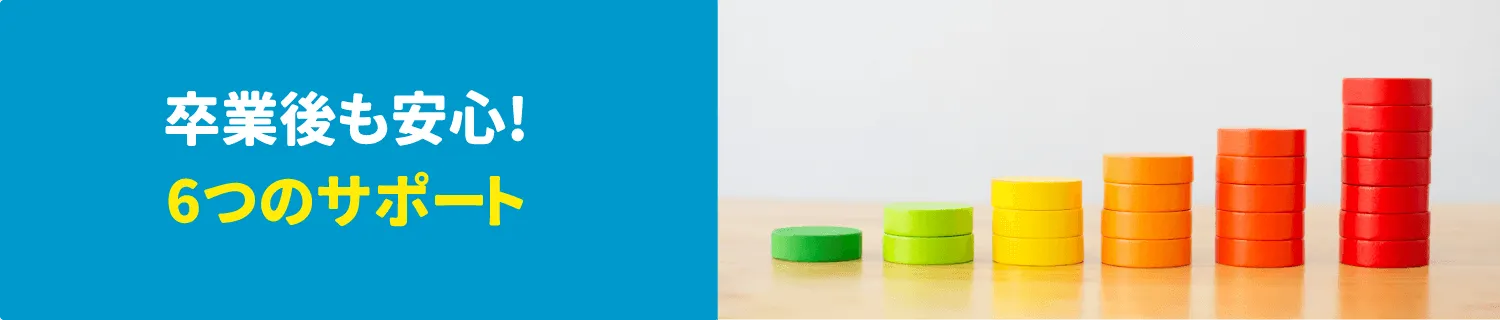 アフターフォロー